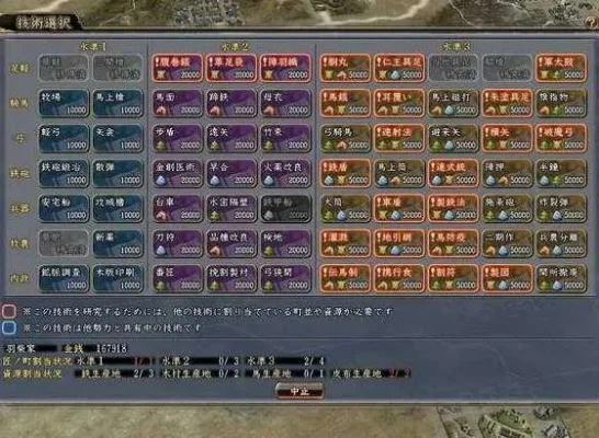 信长之野望12革新能力值-信长革新能力值解析